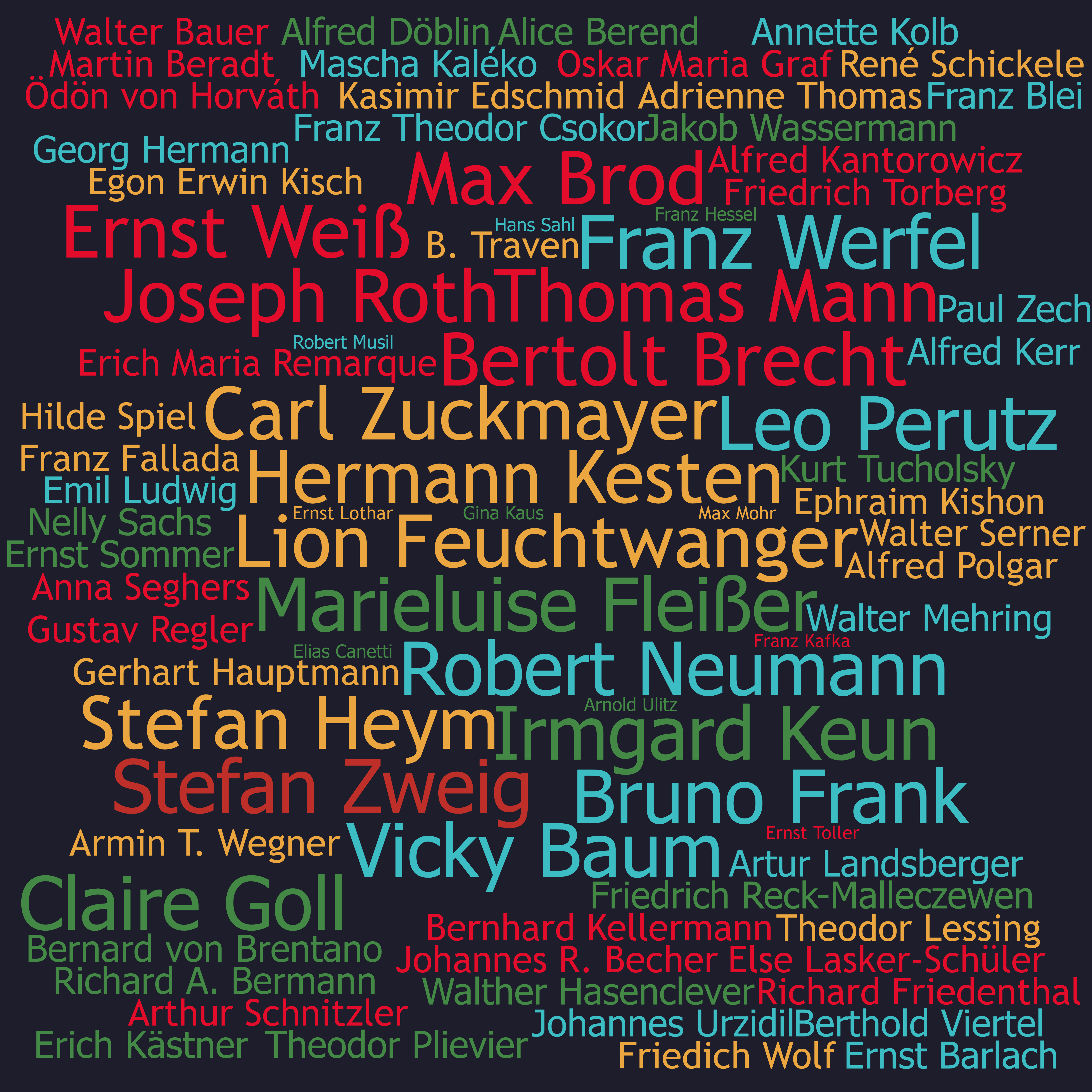 CC-BY-SA (Universitätsbibliothek Augsburg)
